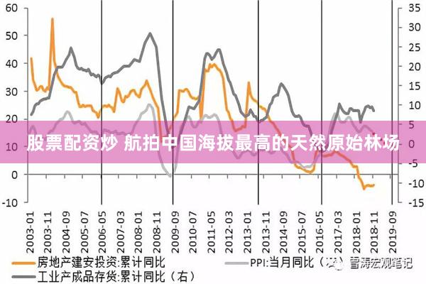 股票配资炒 航拍中国海拔最高的天然原始林场