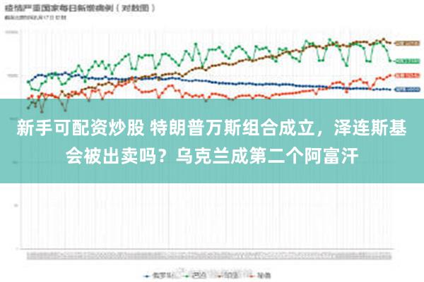 新手可配资炒股 特朗普万斯组合成立，泽连斯基会被出卖吗？乌克兰成第二个阿富汗