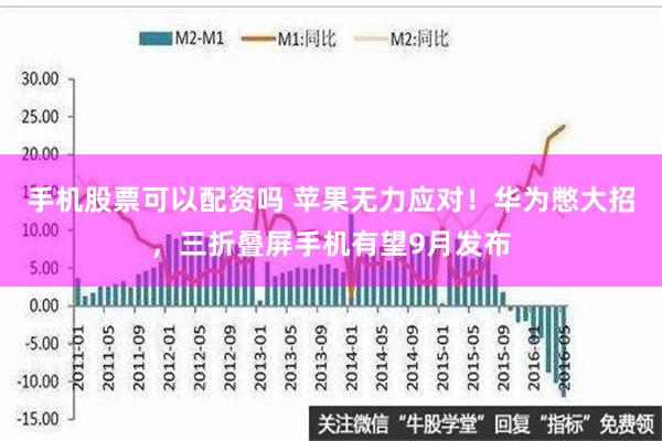 手机股票可以配资吗 苹果无力应对！华为憋大招，三折叠屏手机有望9月发布