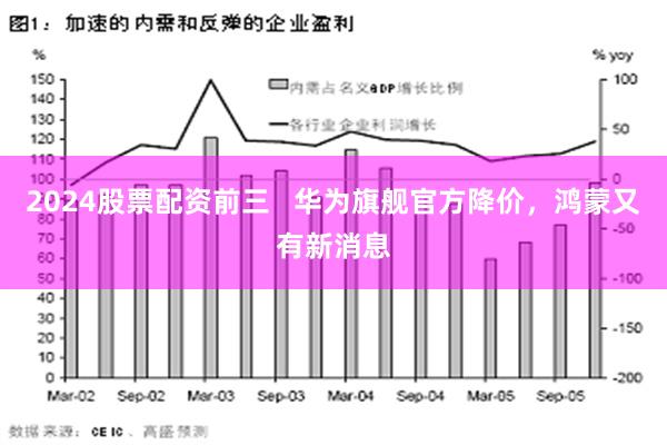 2024股票配资前三   华为旗舰官方降价，鸿蒙又有新消息