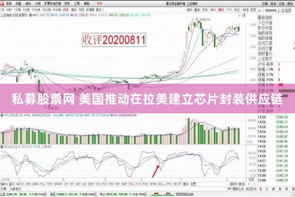 私募股票网 美国推动在拉美建立芯片封装供应链