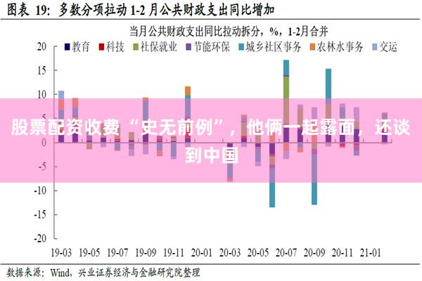 股票配资收费 “史无前例”，他俩一起露面，还谈到中国