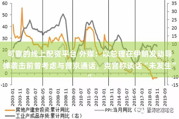 可靠的线上配资平台 外媒：以总理在伊朗发动导弹袭击前曾考虑与普京通话，克宫称谈话“未发生”