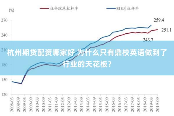 杭州期货配资哪家好 为什么只有鼎校英语做到了行业的天花板？