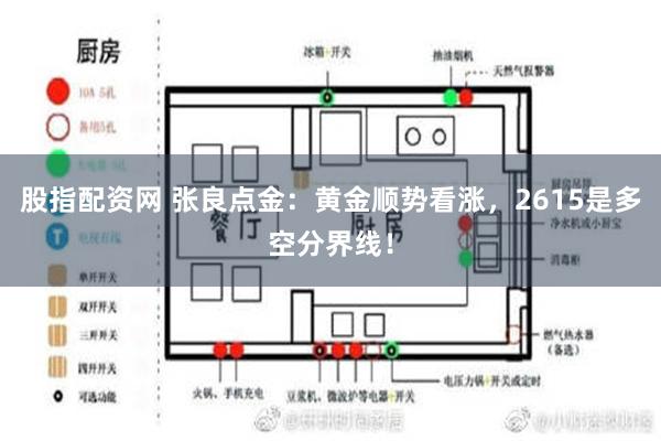 股指配资网 张良点金：黄金顺势看涨，2615是多空分界线！