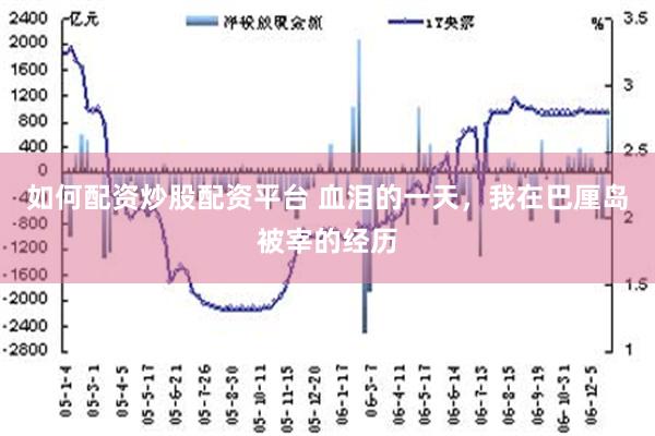 如何配资炒股配资平台 血泪的一天，我在巴厘岛被宰的经历