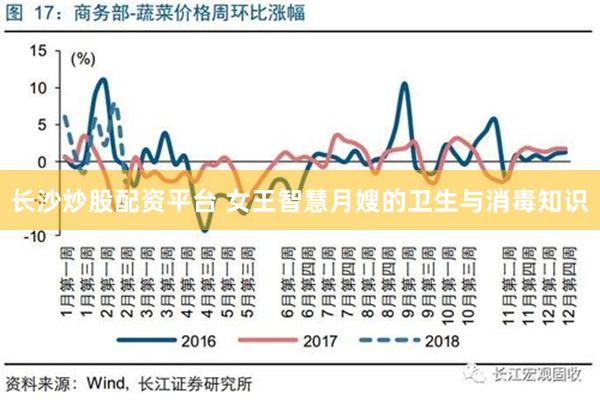 长沙炒股配资平台 女王智慧月嫂的卫生与消毒知识