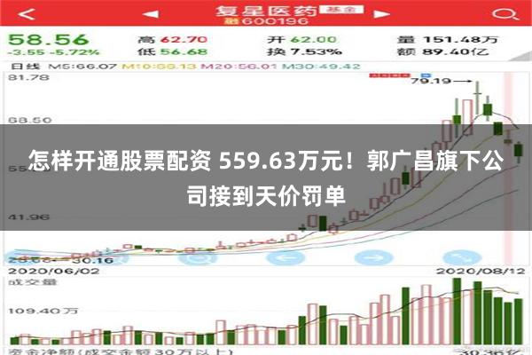 怎样开通股票配资 559.63万元！郭广昌旗下公司接到天价罚单