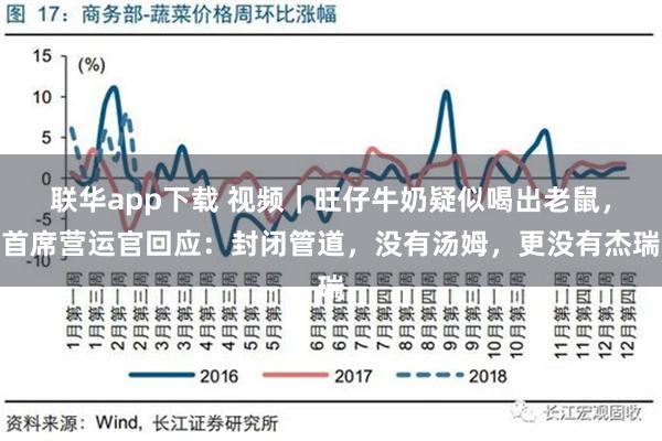 联华app下载 视频｜旺仔牛奶疑似喝出老鼠，首席营运官回应：封闭管道，没有汤姆，更没有杰瑞