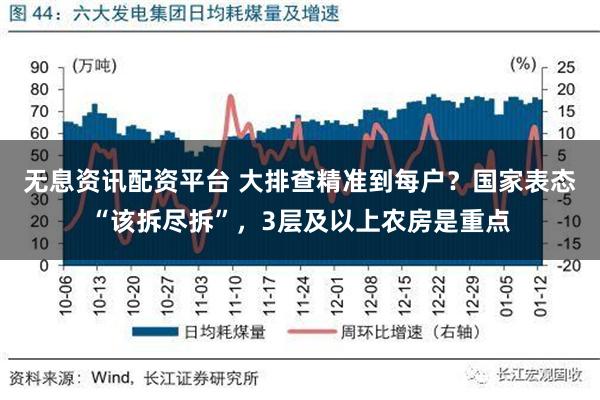 无息资讯配资平台 大排查精准到每户？国家表态“该拆尽拆”，3层及以上农房是重点