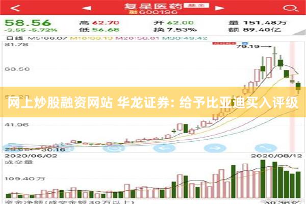 网上炒股融资网站 华龙证券: 给予比亚迪买入评级