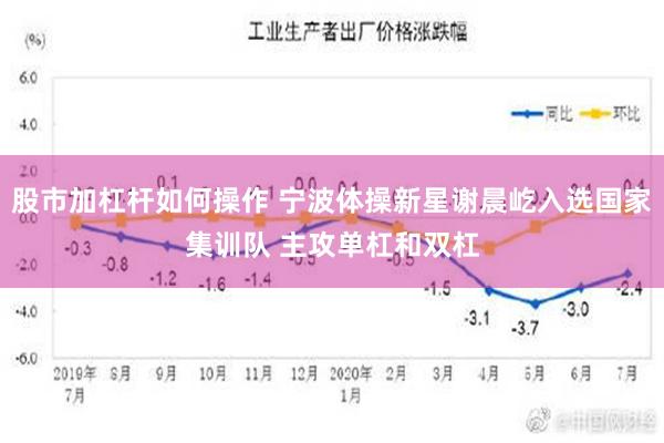 股市加杠杆如何操作 宁波体操新星谢晨屹入选国家集训队 主攻单杠和双杠