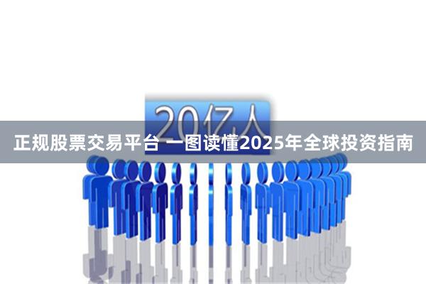 正规股票交易平台 一图读懂2025年全球投资指南