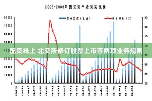 配资线上 北交所修订股票上市等两项业务规则