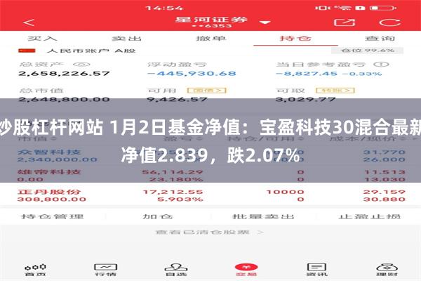 炒股杠杆网站 1月2日基金净值：宝盈科技30混合最新净值2.839，跌2.07%