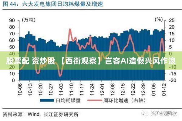 股票配 资炒股 【西街观察】岂容AI造假兴风作浪