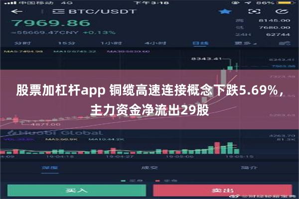 股票加杠杆app 铜缆高速连接概念下跌5.69%，主力资金净流出29股