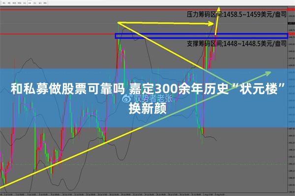 和私募做股票可靠吗 嘉定300余年历史“状元楼”换新颜