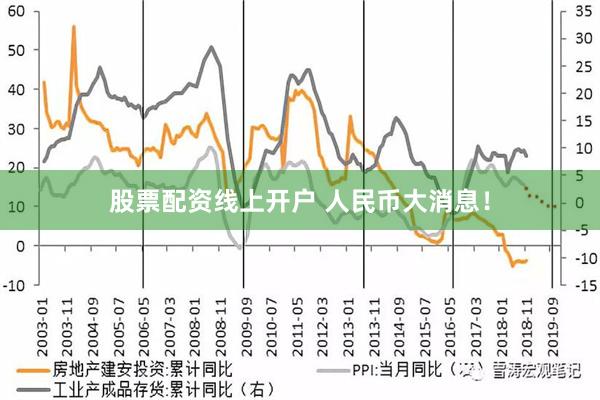 股票配资线上开户 人民币大消息！